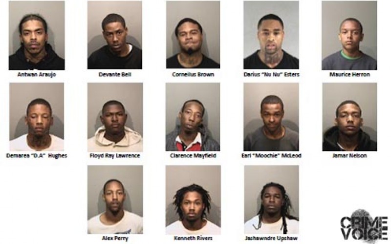Oakland PD conducts gang sweep to curb local violence